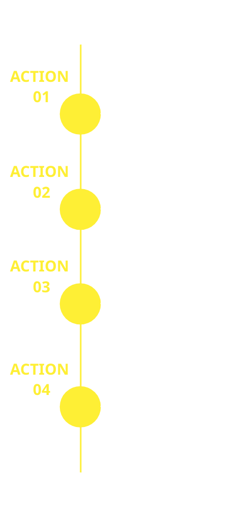 一日のスケジュール